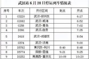 严鼎皓发文总结：跌宕起伏的赛季，继续努力提高不足